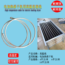 ���Iȫ�ԄӺ�əC��늼ӟ�ɢ�����B�Ӹߜؾ��Ƶ��e�^���C���