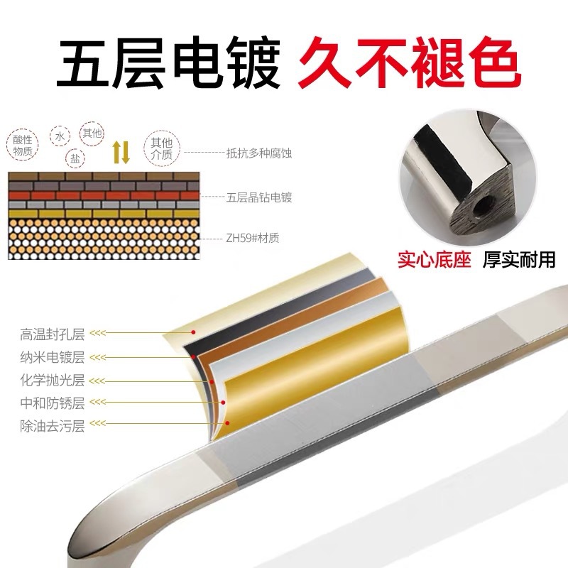 Stainless steel 304 handle wardrobe door handle European style handle modern minimalist cabinet handle shoe cabinet drawer handle