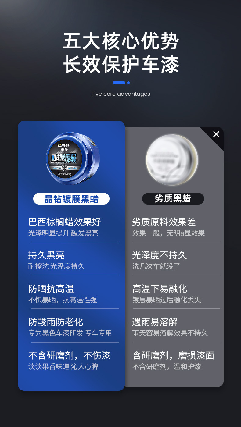 Car Wax Crystal Diamond Coating Wax Black Wax White Wax Car Wax Black Car White Car Special Car Body Beauty Maintenance Decontamination Polishing