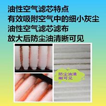 ���Կ՚�Vо��˼�����w�w��XRVCRV�Ӱ�W��ِ�㰬�����ڵ�˼�K�