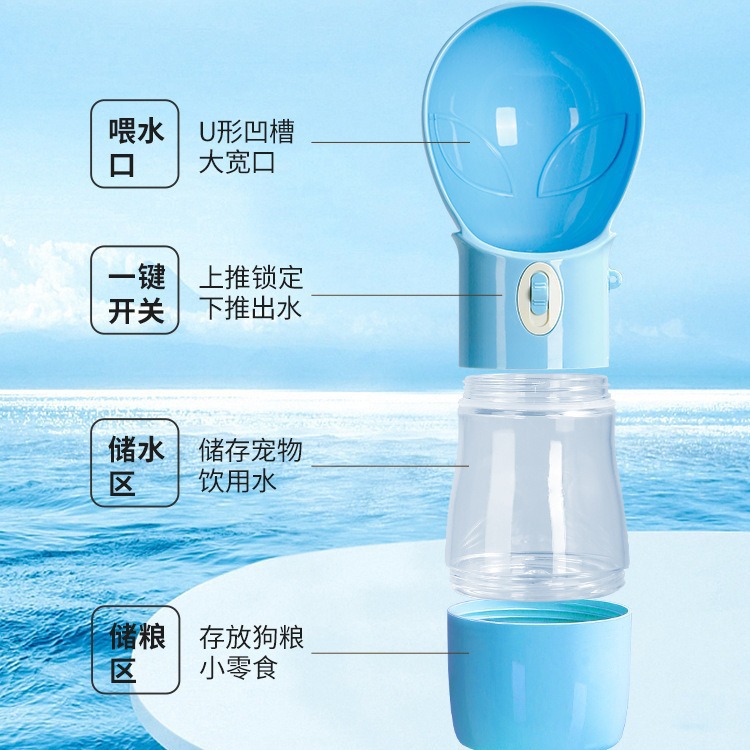 Perro salida taza de agua portátil botella de agua potable al aire libre pasear perro agua potable alimentación botella de agua mascota taza portátil suministros
