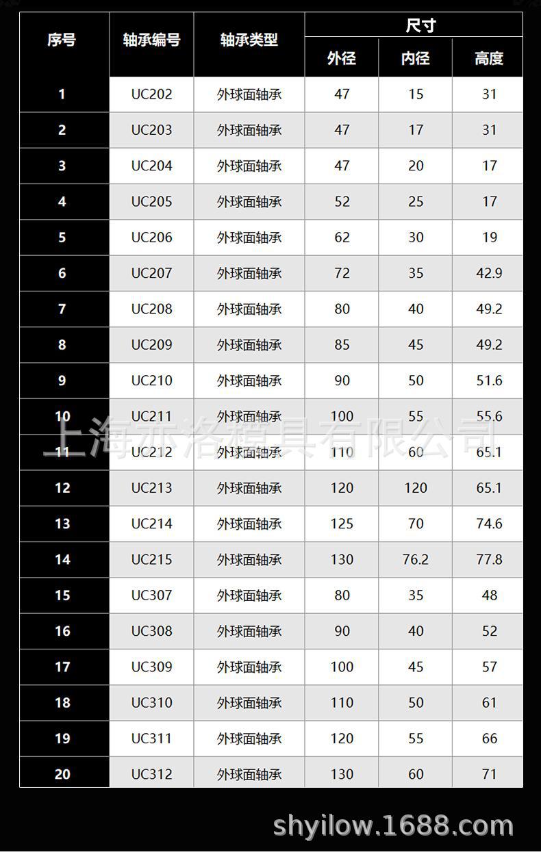 ������̬��֬����������������ά��������ˮ�����������W64