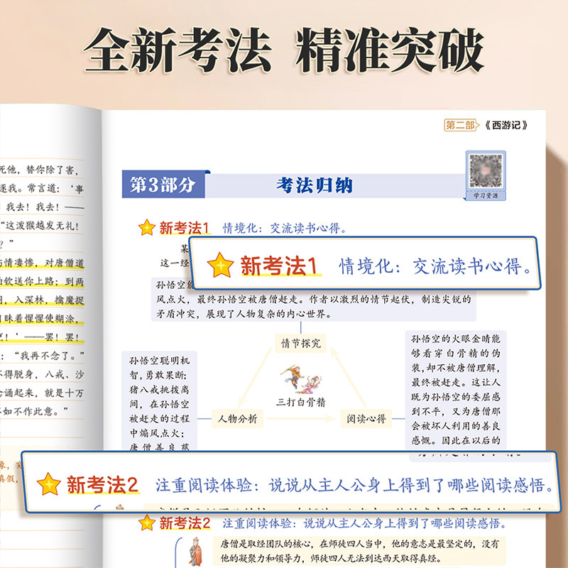 初中名著导读考点精练2025七八九年级中考必考必背初中生精讲细练|undefined