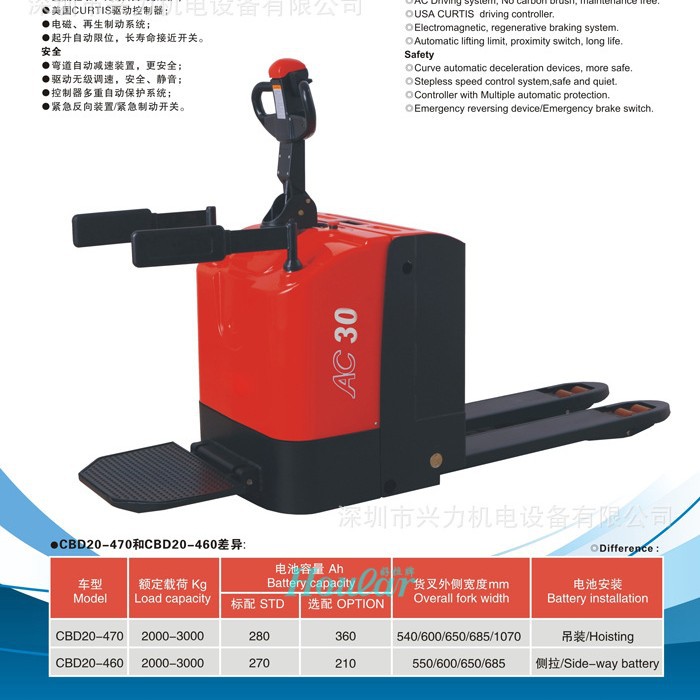 3吨合力全电动叉车 合力全电动托盘车 站驾式叉车CBD20/25/30-470