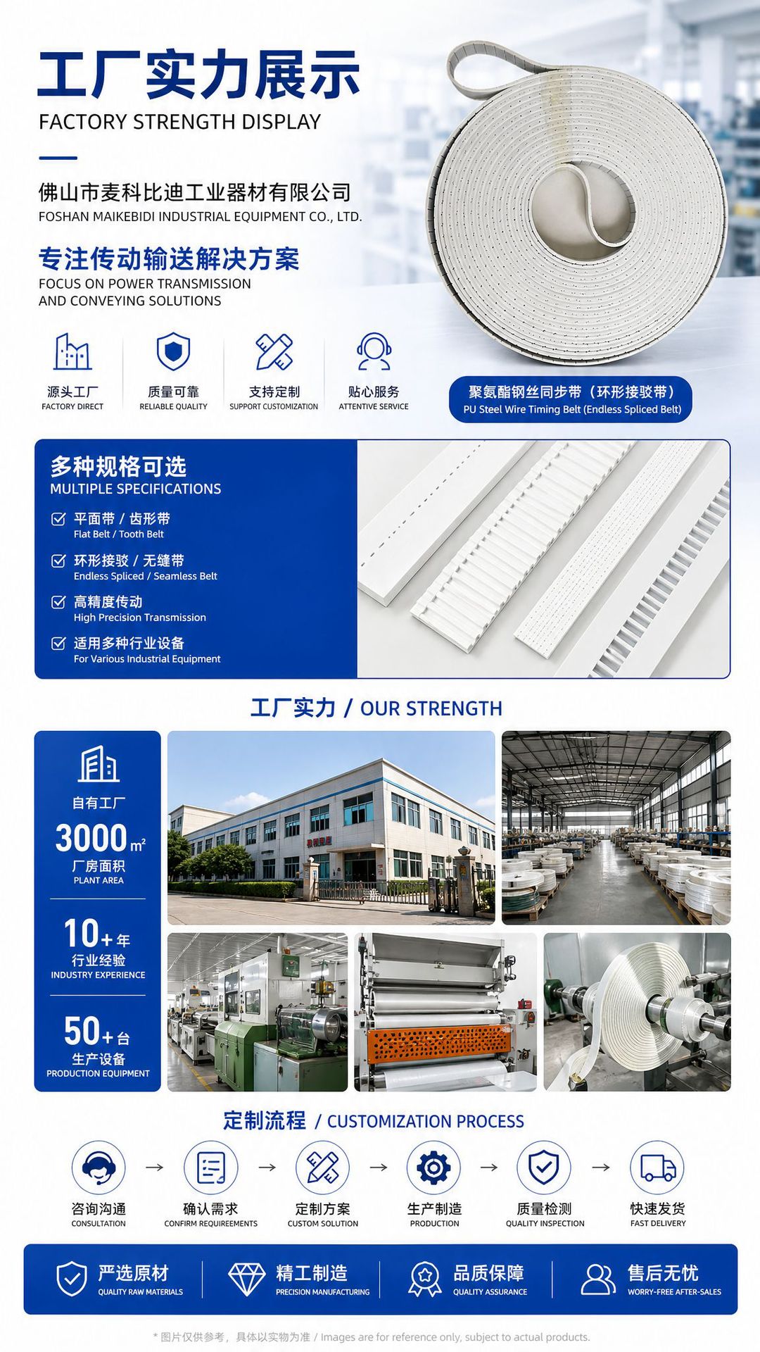 Polyurethane Steel Wire Timing Belt, Circular Connecting Belt, P1 P2 P3 P4 Flat Belt, Conveyor Belt Tooth Profile