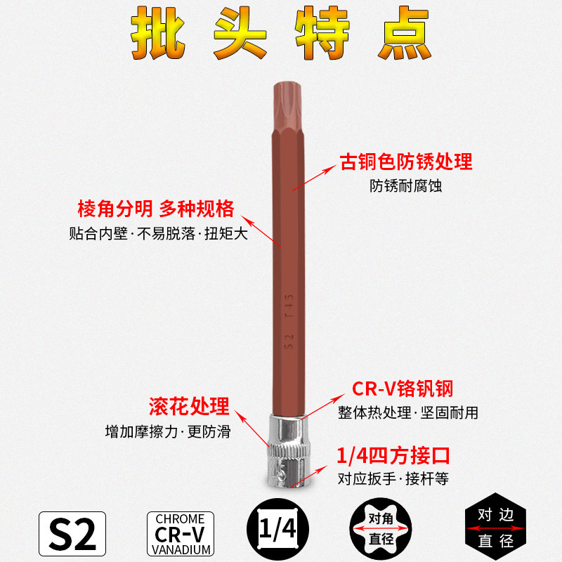 1/4小飛内6角ロットS2梅の花の回転器に硬い六角レンチを加えて110mmの卸売りを延長します。|undefined