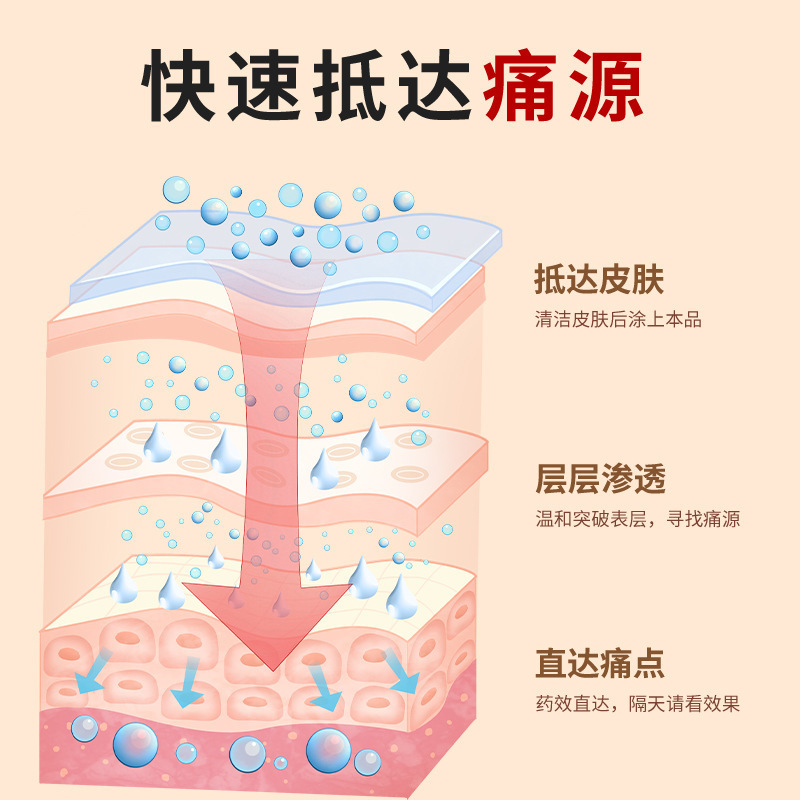 医方道元広州澳徳苗王臻は風油五毒活絡油の発熱を追いかけています。|undefined