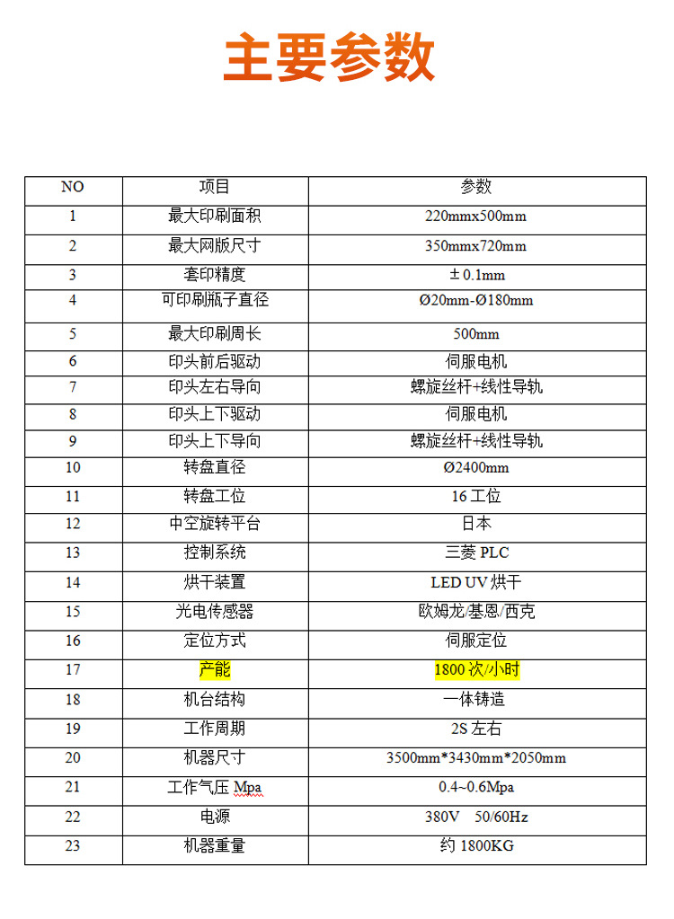 全自动圆盘丝印机_04.jpg
