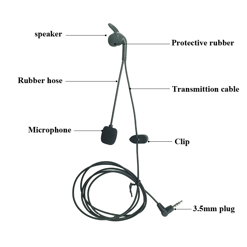 Directly Supplied from the Manufacturer, V6V4V6Cv4C Football Referee Headset Accessories, 3.5mm Pinhole Earphones, Ear-Hook Type/In-Ear Type