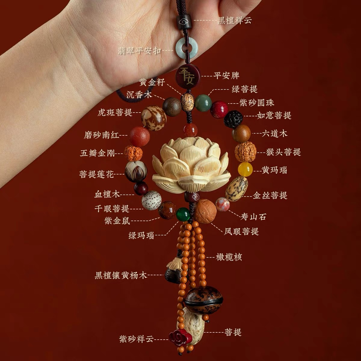 New natural Bodhi and Boxwood 18-seed lotus car pendant gift, high-end rearview mirror decoration for men