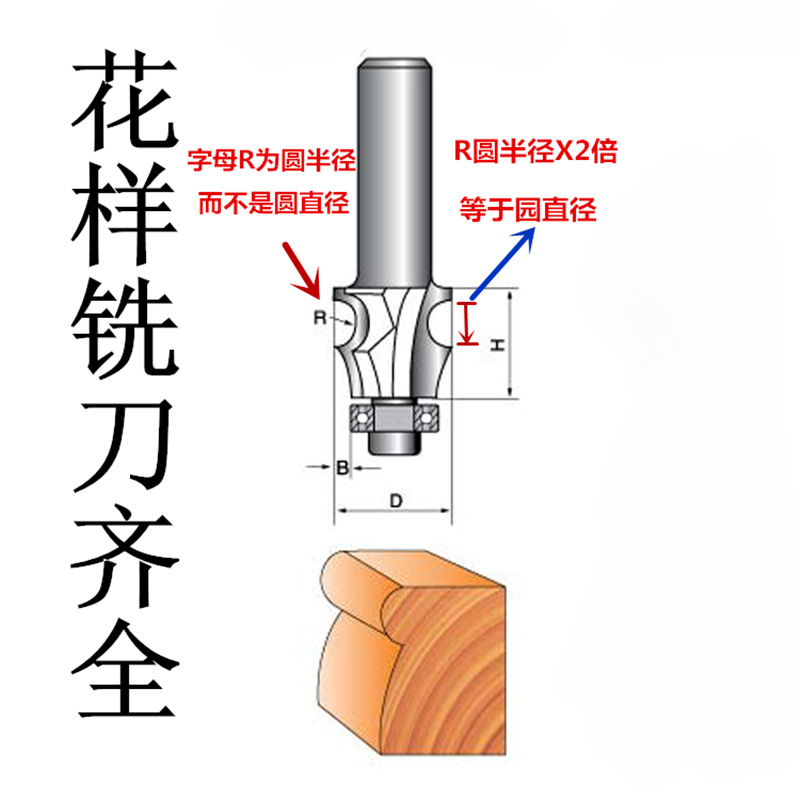 一条线刀木工铣刀1/4 1/2 圆边刀修边机刀头橱柜顶桌线条刀门内边