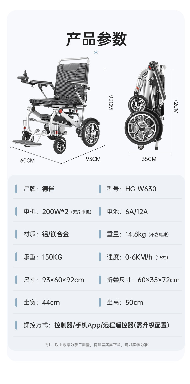 Deban electric wheelchair is a portable, new, lightweight, foldable, small, intelligent, fully automatic mobility device for the elderly
