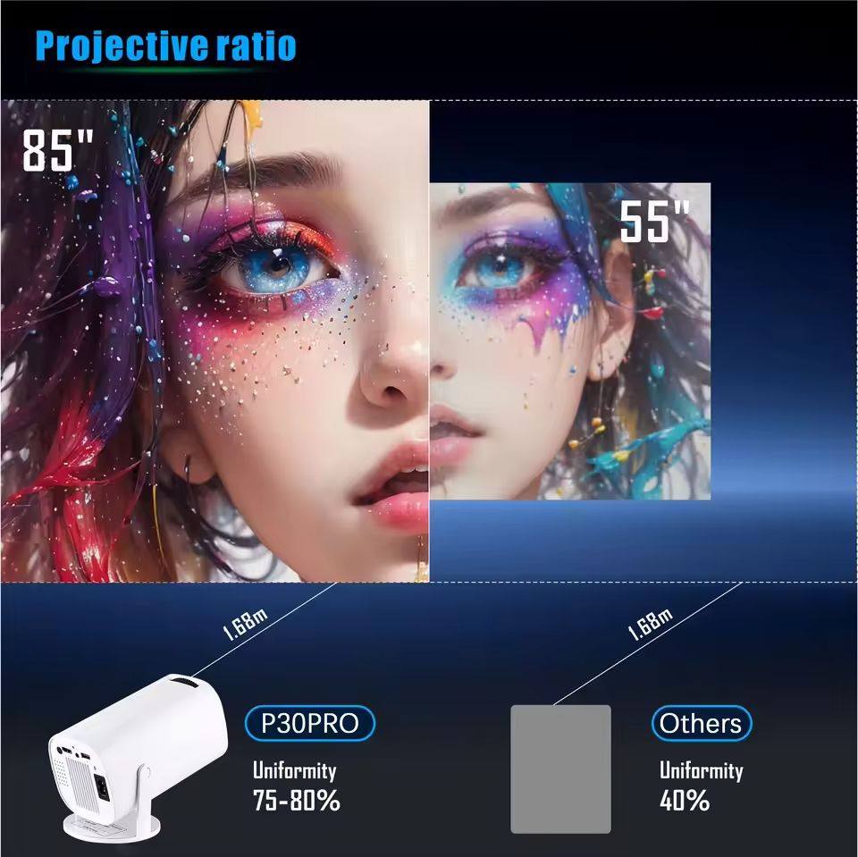 Tragbarer Mini-4K-Mikro-Bluetooth-Projektor Y5S mit hoher Auflösung für das Heimkino, Taschenformat