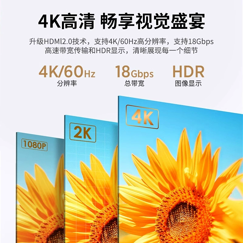 4K HD HDMI Линия скорость 2.0 Проектор ЖК-дисплей компьютера Подключение HDMI HD Линия