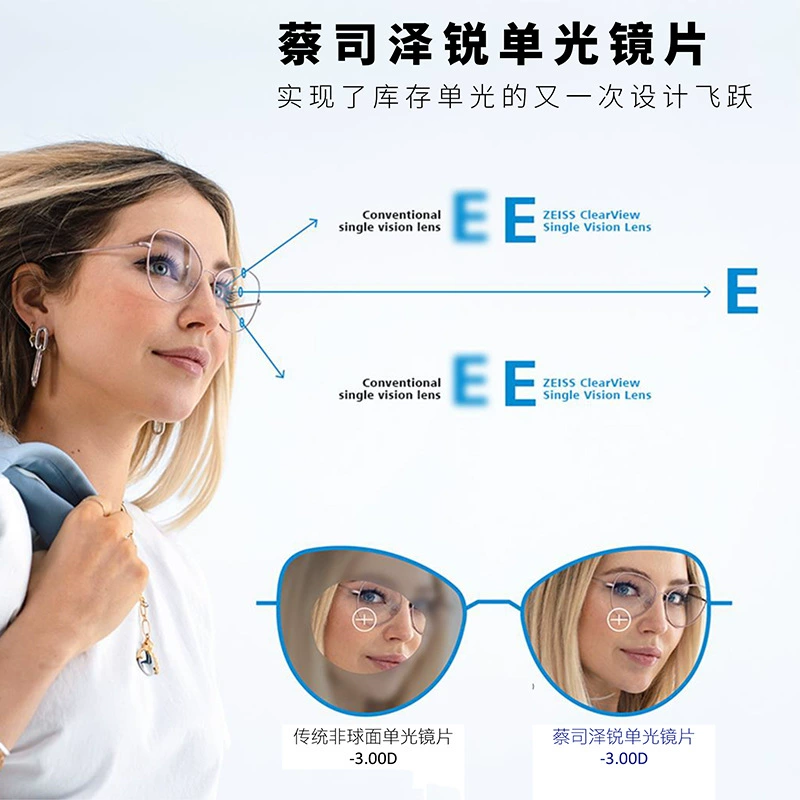 [Новая линза Zeiss Ze Rui золотистая лупа платиновая мембрана анти-голубая плюс можно выбрать фотохромные линзы]