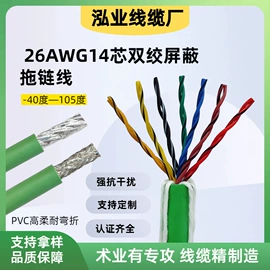 其他电缆;控制电缆;特种电缆