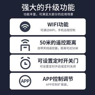 Chuanmu automatic door controller access control multi-function graffiti WIFI wireless intelligent remote switch