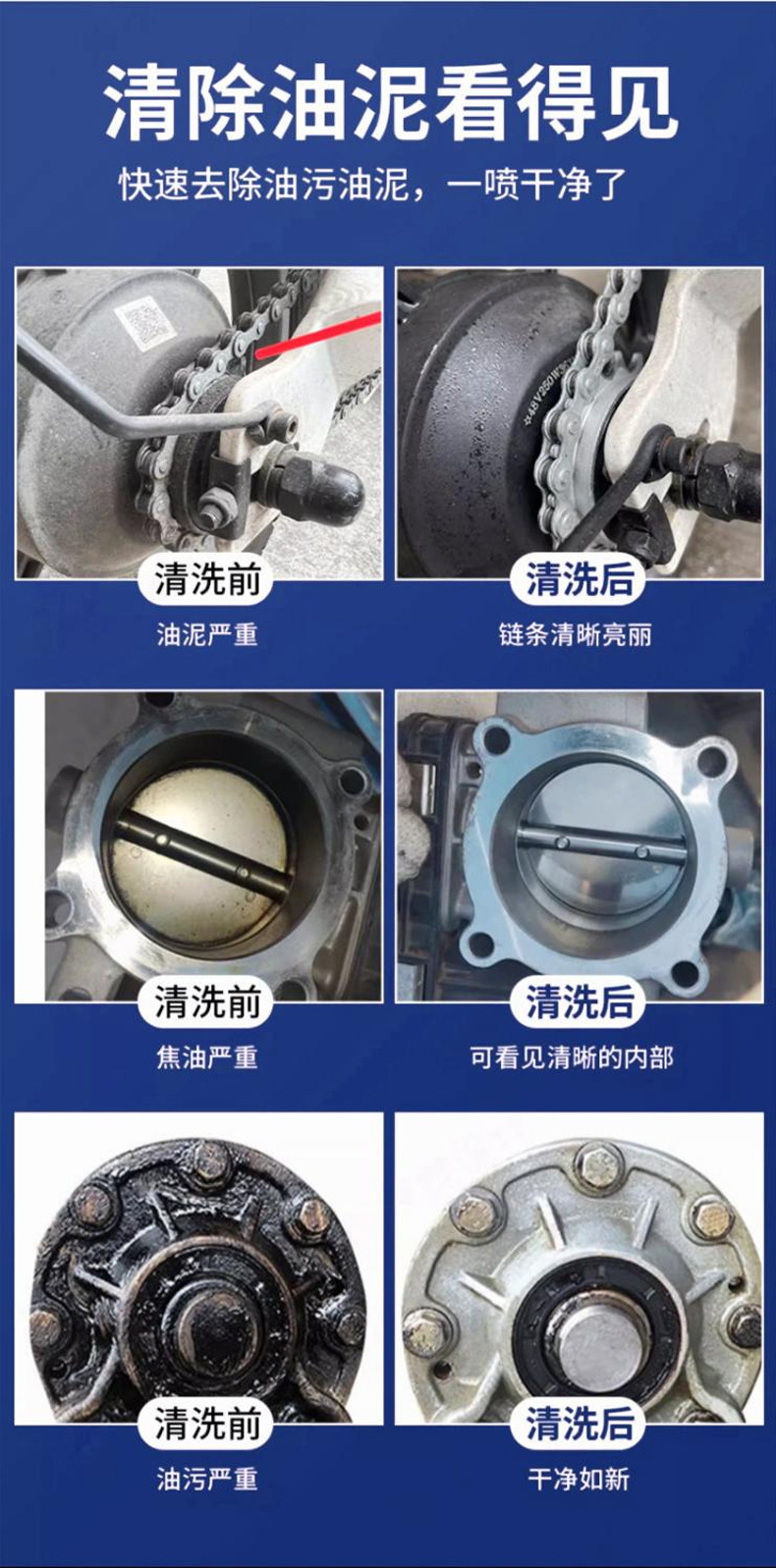 Car giant carburetor cleaning agent Car Throttle cleaning agent cleaning throttle valve cleaning agent carbon deposit oil stain