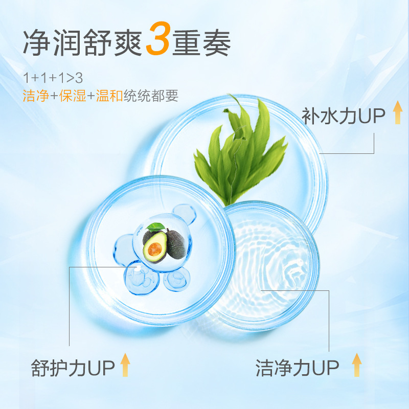 小浣熊儿童洗发沐浴露二合一1000ml温和洁净宝宝沐浴乳国货洗发水|undefined