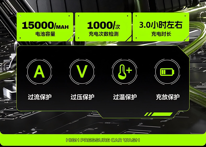 Cross-Border New Model Household Car Wash High-Pressure Water Gun Electric Lithium Battery Cleaning Machine Wireless Multi-Functional Car Washer