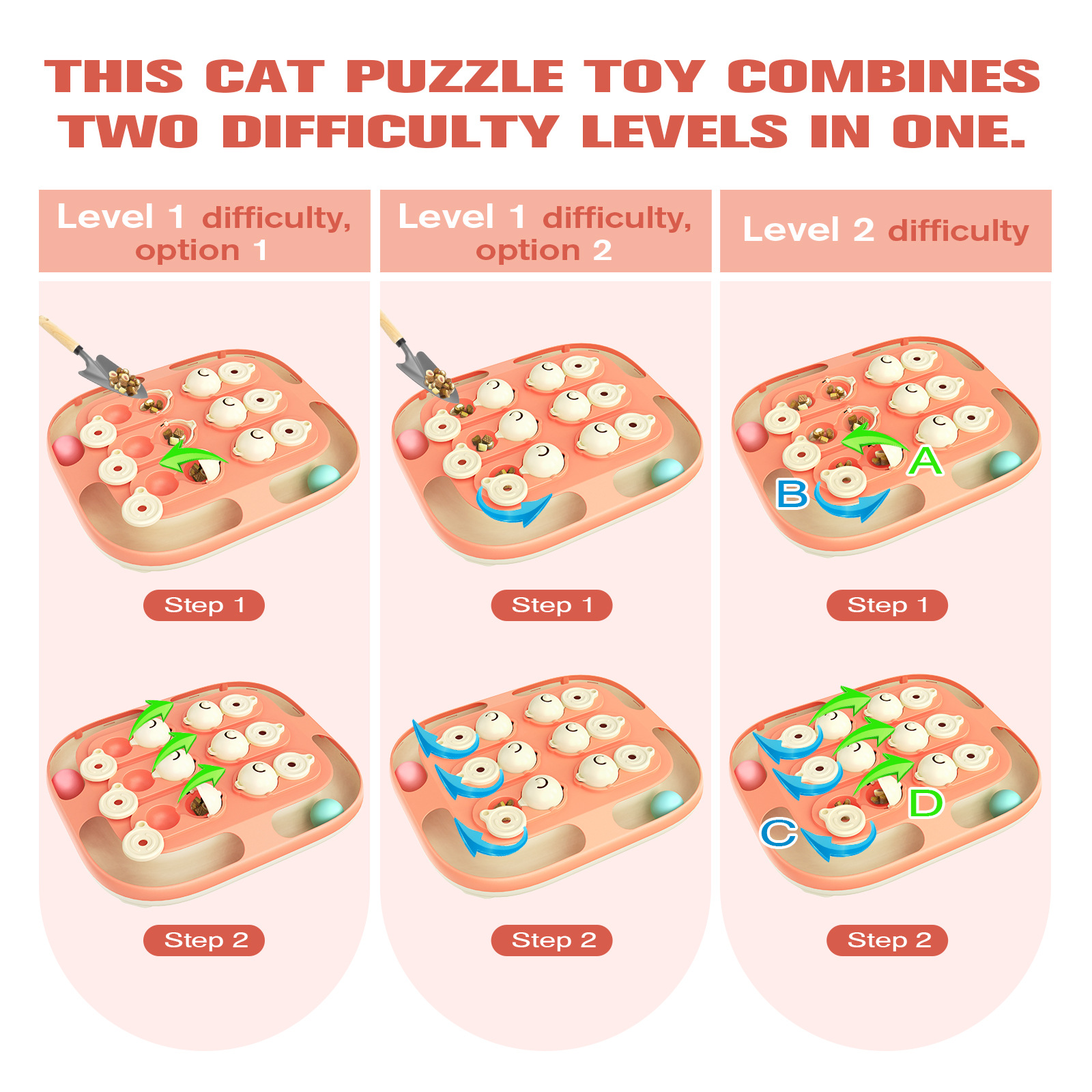 Interactive Cat Treasure Toy with Track Balls, Puzzle Feeder & Dual Difficulty