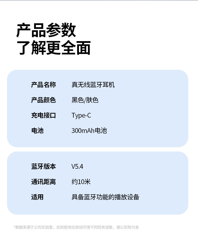 2025 New Model Neckband Bluetooth Karaoke Headphones with Card Slot, Heavy Bass, Long Standby Time, Suitable for Men and Women for Sports Wear