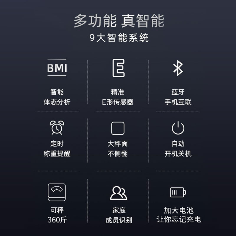 ドロップシッピングシンプルな家庭用正確な電子体重計充電式体重計プロのスマート体脂肪計送料無料|undefined