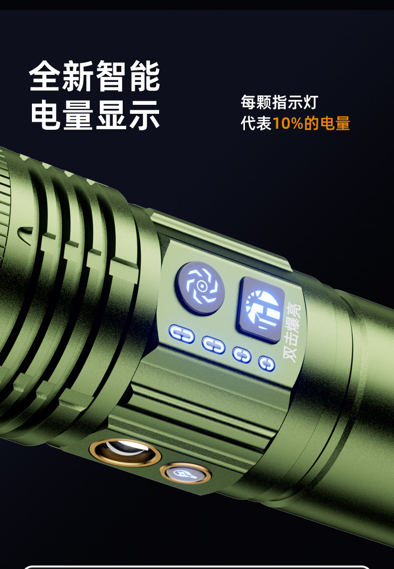 Cross-Border High-Intensity Ultra-Bright Flashlight with Multiple Light Sources, Ultra-Long Battery Life, Aluminum Alloy Night Lighting, Fishing Stand, Night Fishing Light