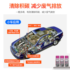 Li Carburator Carburetor Cleaner: Removes Carbon Deposits, Cleans Debris, and Restores Throttle Body & Fuel Injectors