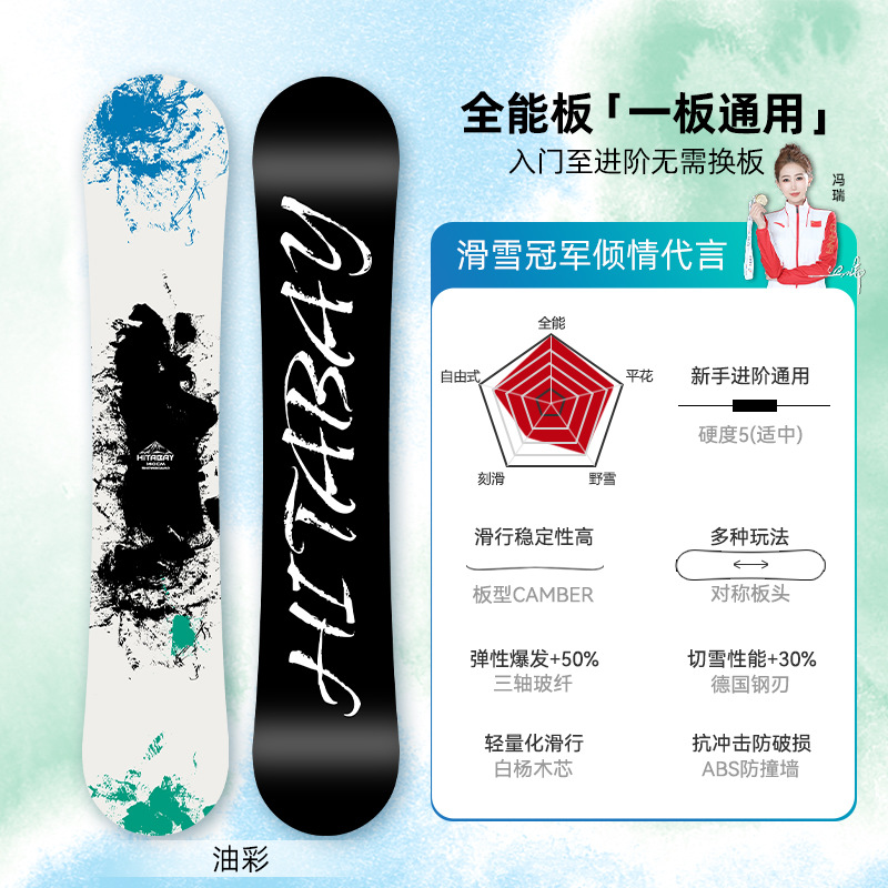 【single board】oil paint (beginner to advanced, highly adaptable)