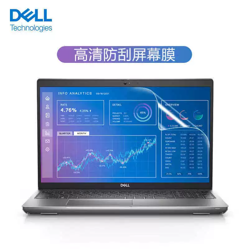 Защитные пленки для клавиатуры и экрана (Dell Precision 7760 3560), различные покрытия, индивидуальная подгонка