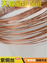 T2���~�z�t�~�z����~�����~�����~���~�z 0.8/1/1.5/2/2.5/3/4mm