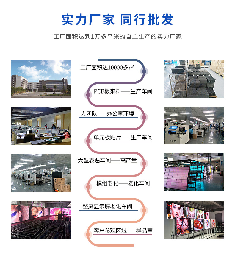 室内户外租赁屏详情页_03