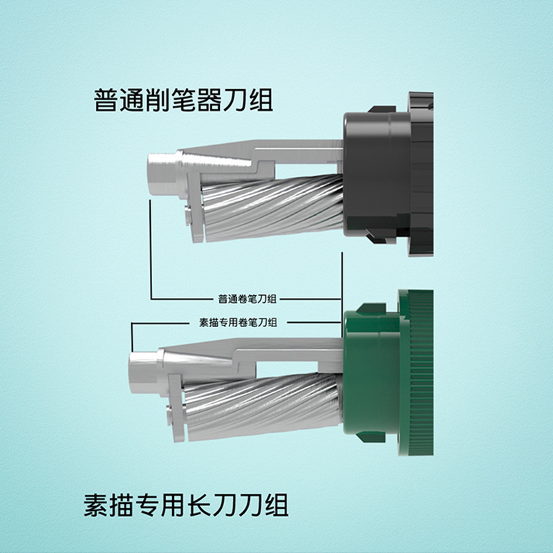 máquina de afilar lápiz de bambú verde máquina de dibujo de bocetos manual máquina de afilar lápiz especial para lápiz de carbón máquina de alimentación automática de lápiz afilar lápiz