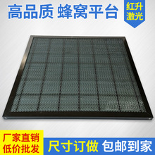 �����и�C��C�� ��̙C��Cƽ̨ ֧�εװ� �F�W����̨��CO2���