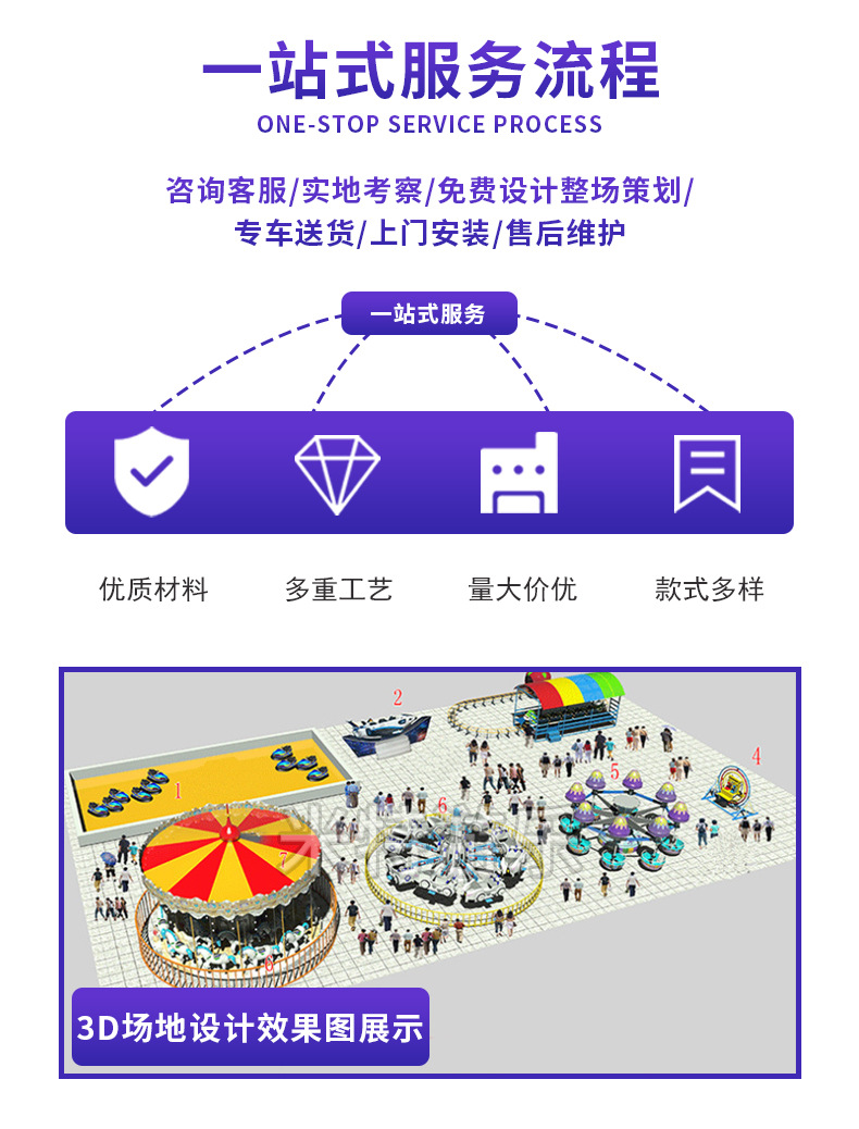 狂欢鸭主题星际飞车详情_13