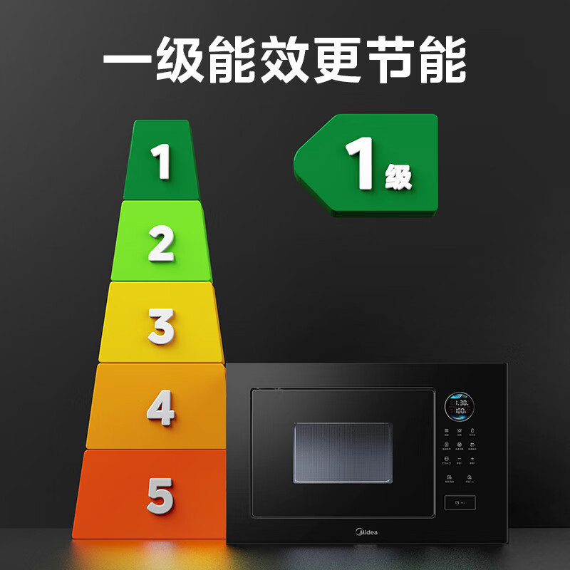 Микроволновая печь Midea MA20