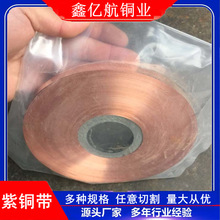 Դ^SҼӹ~0.01/0.02~o~Ƥи