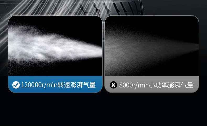 Cross-Border Car Air Pump, Portable Wireless Inflator, Automatic High-Pressure Inflator for Car Tires, Fast Inflating
