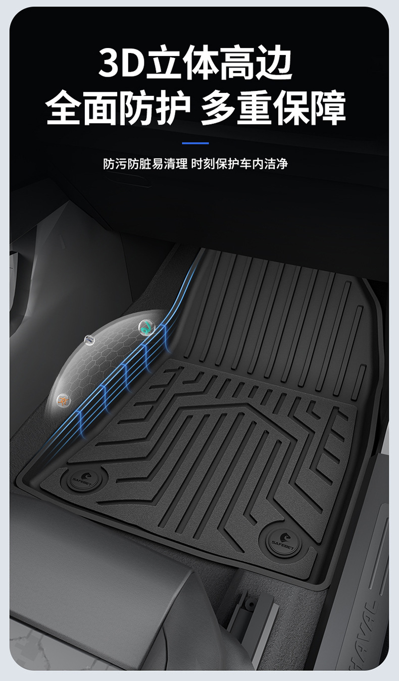 Suitable for Haval H6, Big Dog, Menglong, Xiaolong Max, H6L, All-Weather Tpe Car Floor Mats