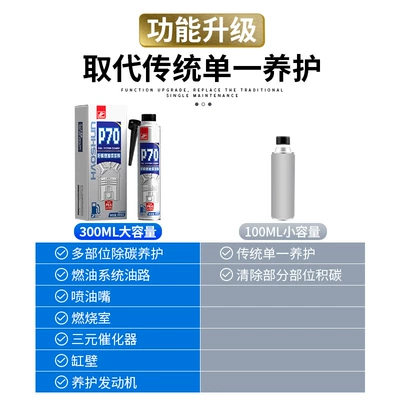 fuel treasure, Motor gasoline additive