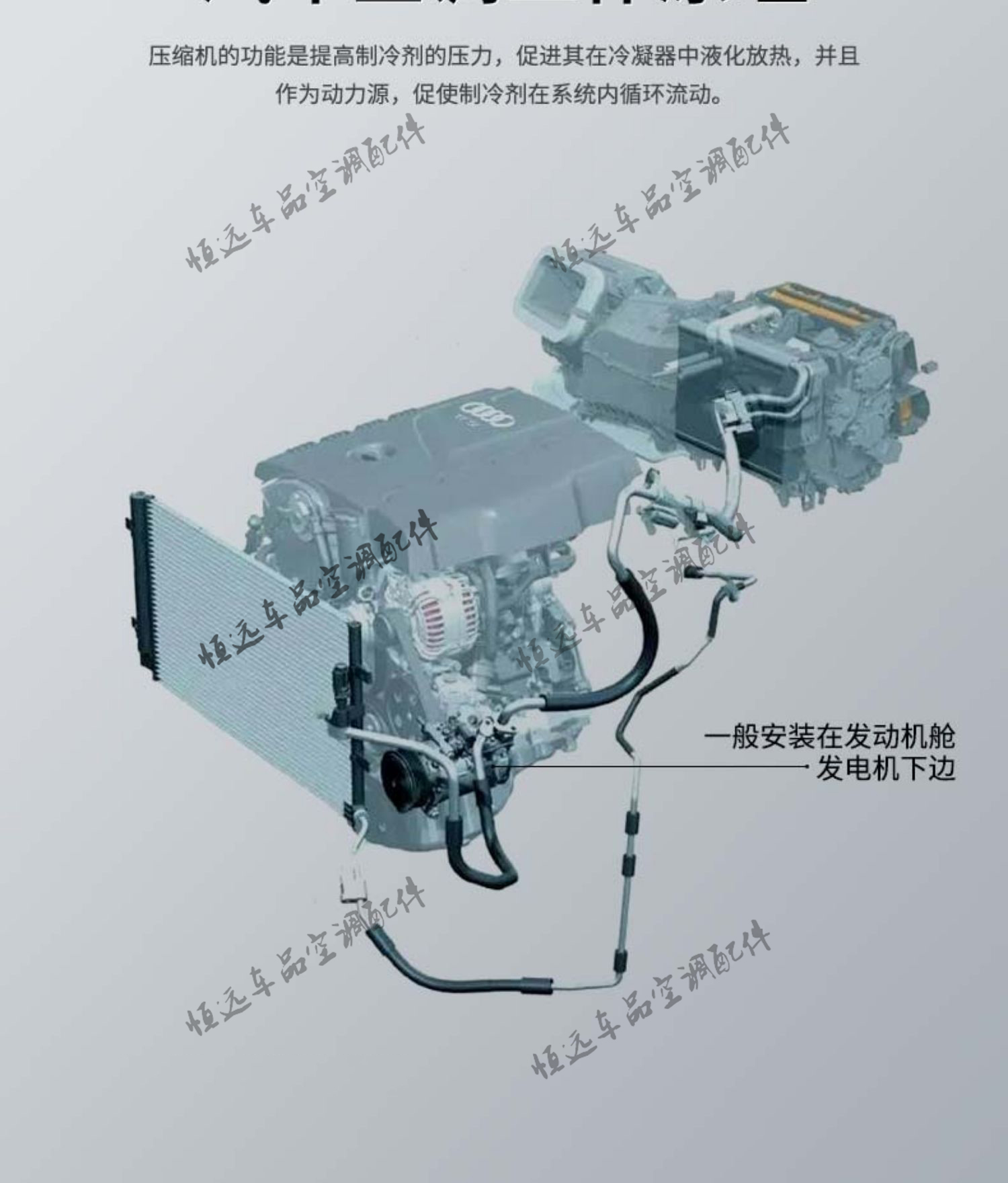 Changan CS75 Lingxuan CS55 Ruiyuan CS35 Yidong CS85 Air Conditioning Compressor Clutch Pump Head Coil Suction Cup