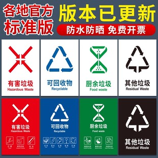 Garbage classification logo stickers Beijing Shanghai Hangzhou Suzhou Chengdu Wuhan trash can non-recyclable slogan
