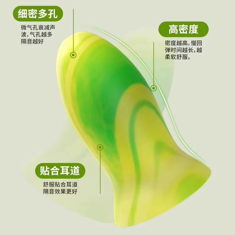 Продукты зчиearplugs?