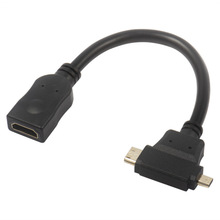 HDMIתMINIHDMI MICRO HDMIһ  HDMIĸƽ