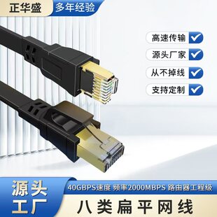�S�ҬF؛CAT8��ƽ������RJ45��W�j��40G�o���~�f��朽Ӿ�1-30