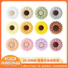 ���z���� �r�ջ�����z��DIY�ֹ��Ʒ������z���ɢ��A�����