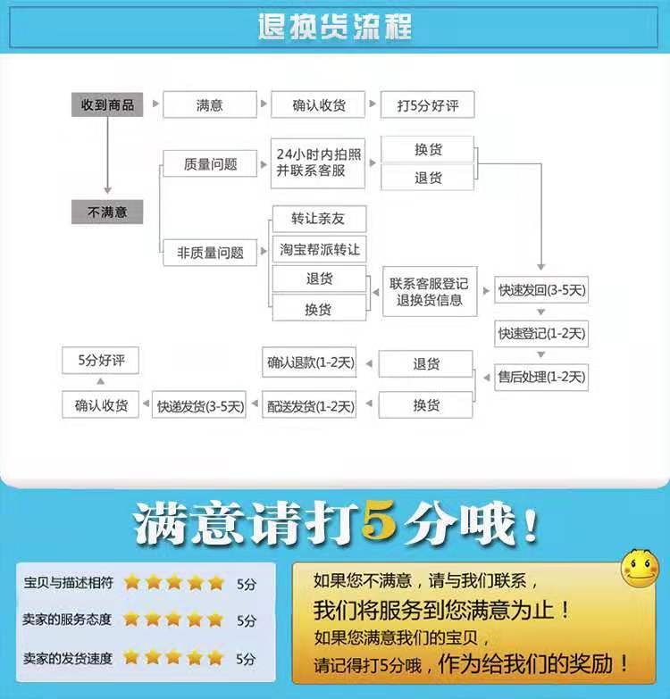 Jiangling YuSheng S350 Old Style Domain Tiger Field Tiger 5 Domain Tiger 7 DieSel Filter DieSel GridS DieSel Filter Fuel Filter