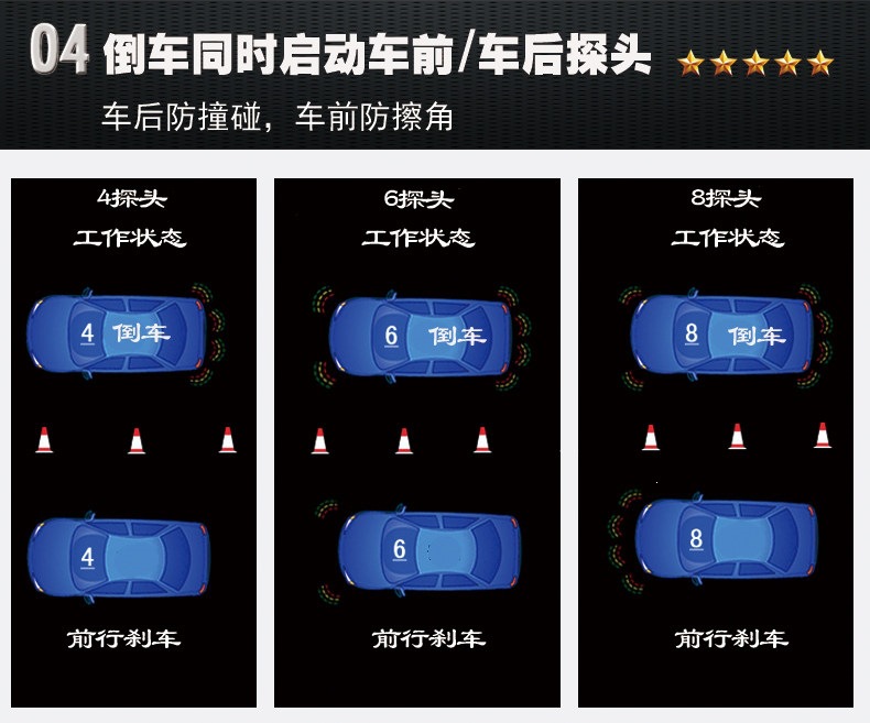 Universal Car Voice-Activated Buzzer Reversing Radar with Integrated Reversing Camera, 8 Sensors Front and Rear, Direct Supply from the Manufacturer