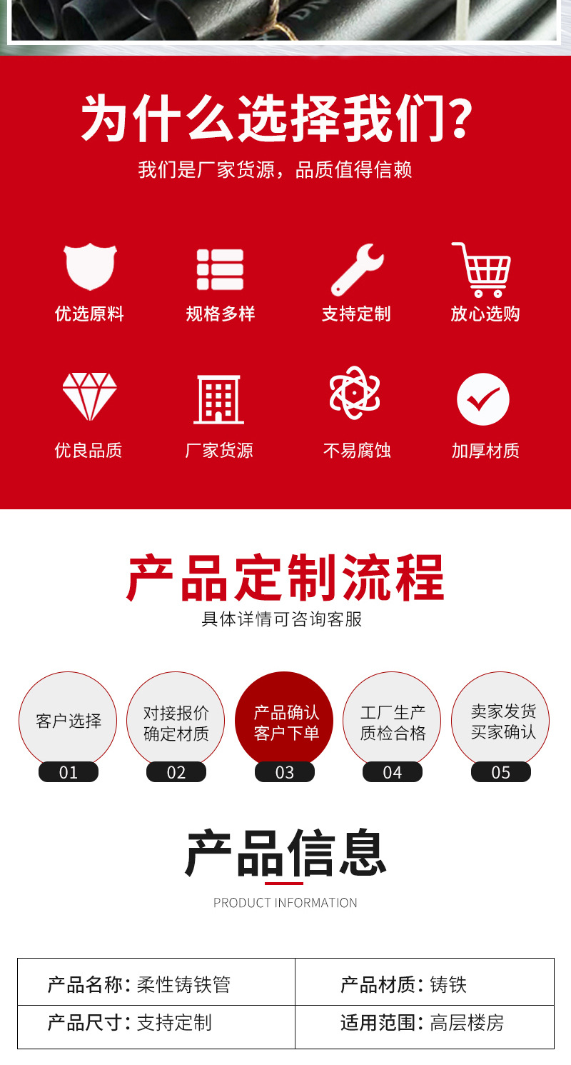 柔性铸铁管2-拷贝(1)_02.jpg